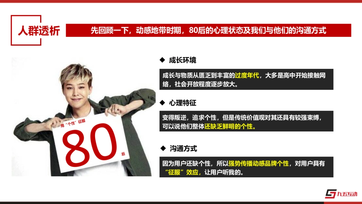 湖南移动社媒整合营销传播方案-校园部分V1_第5页