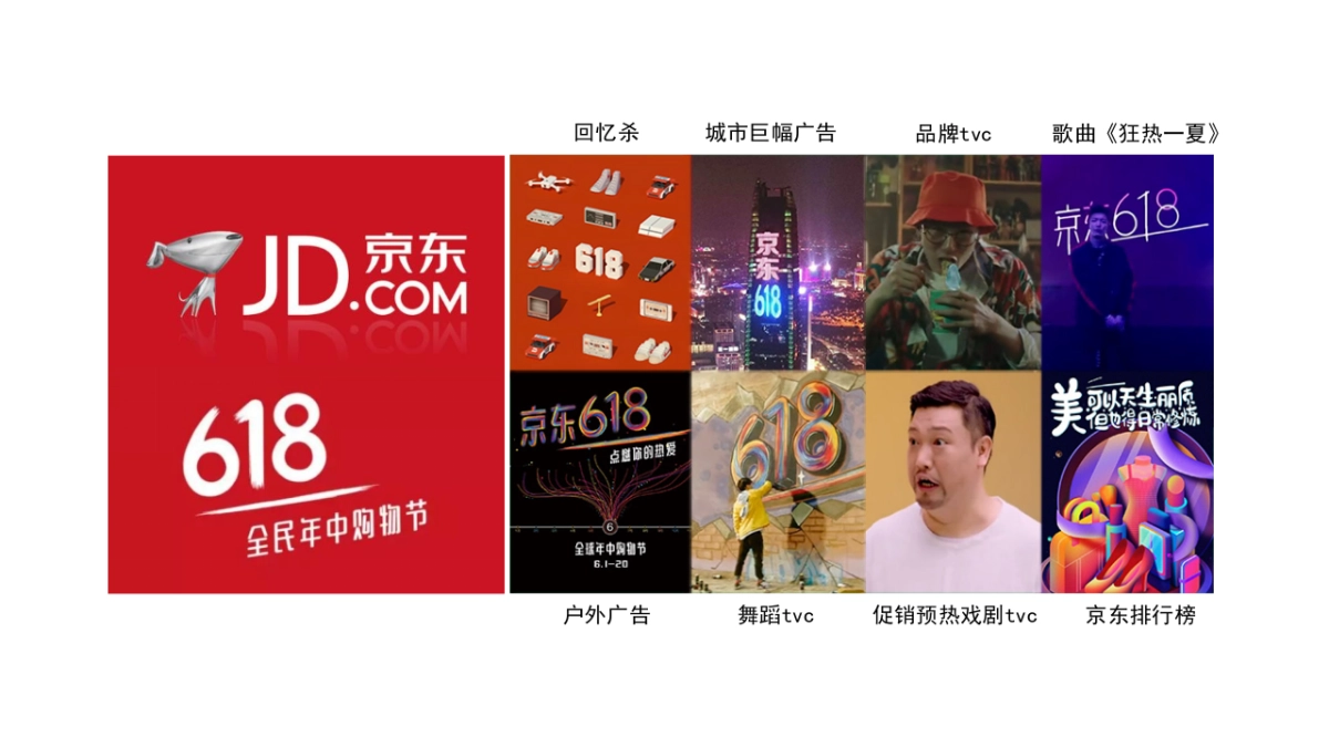 华侨城2019年底至2020上半年新媒体整合传播方案_第4页