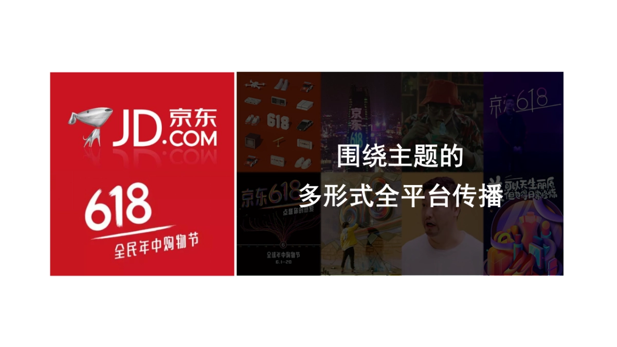 华侨城2019年底至2020上半年新媒体整合传播方案_第5页