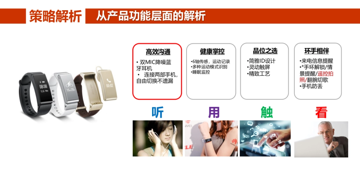 华为B手环上市传播方案_第6页