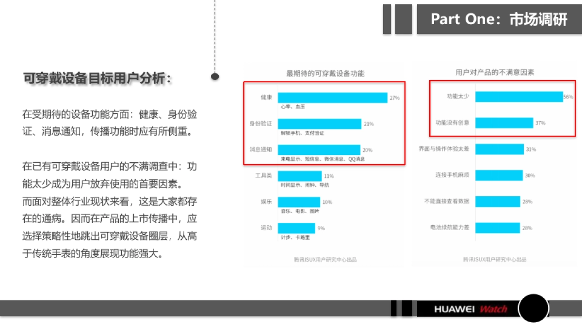 华为手表Social传播-奥美（简版）_第5页
