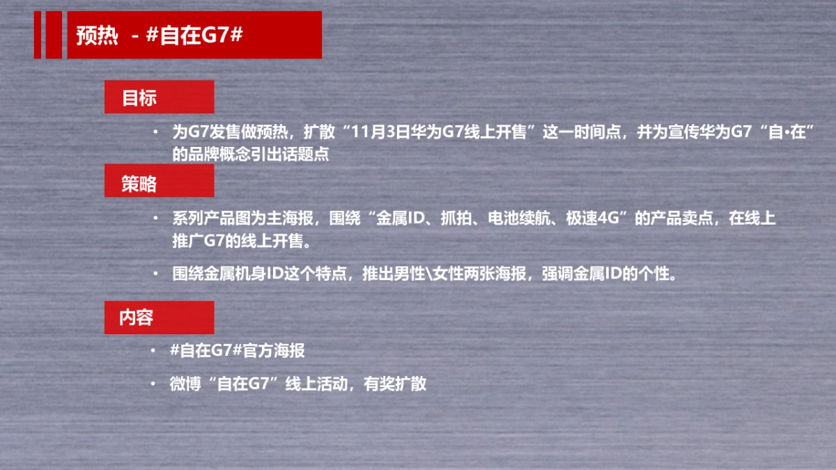 华为手机线上传播方案_第10页