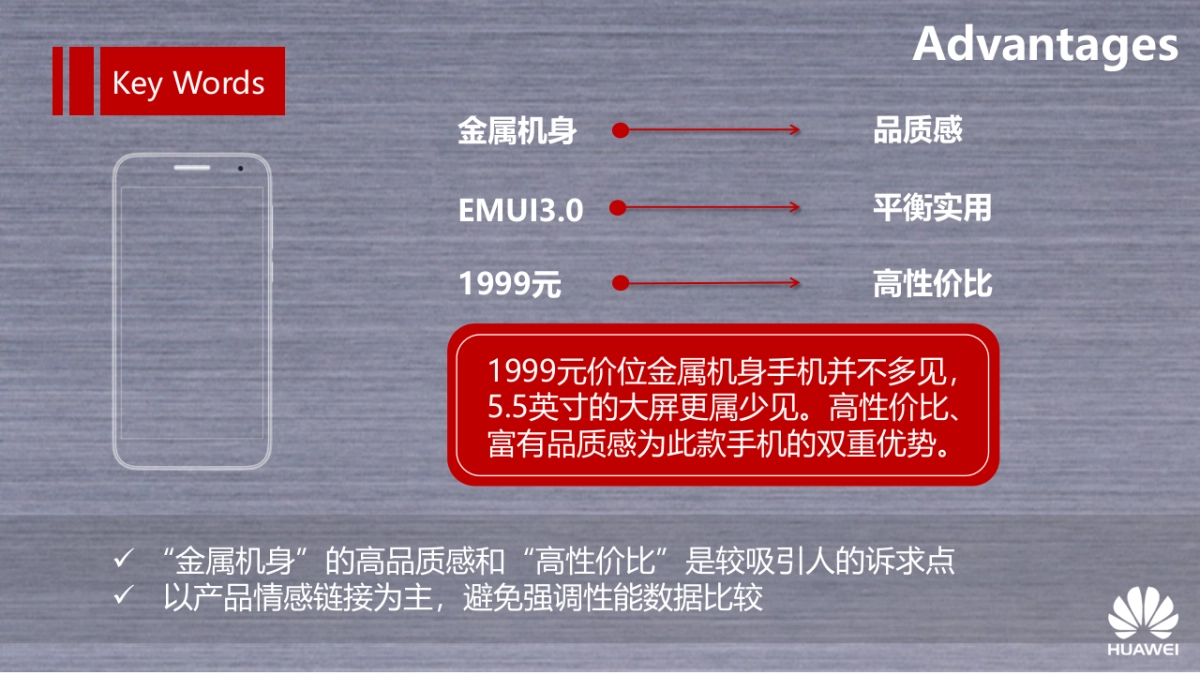 华为手机线上传播方案_第4页