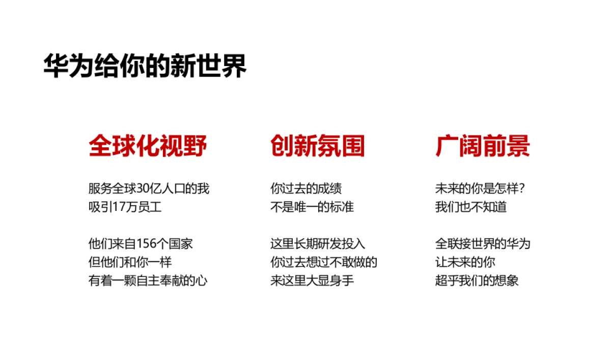 华为校园招聘digital传播方案_第6页