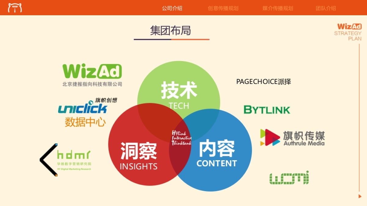 华扬联众-爱钱进2017年度推广传播规划方案_第6页