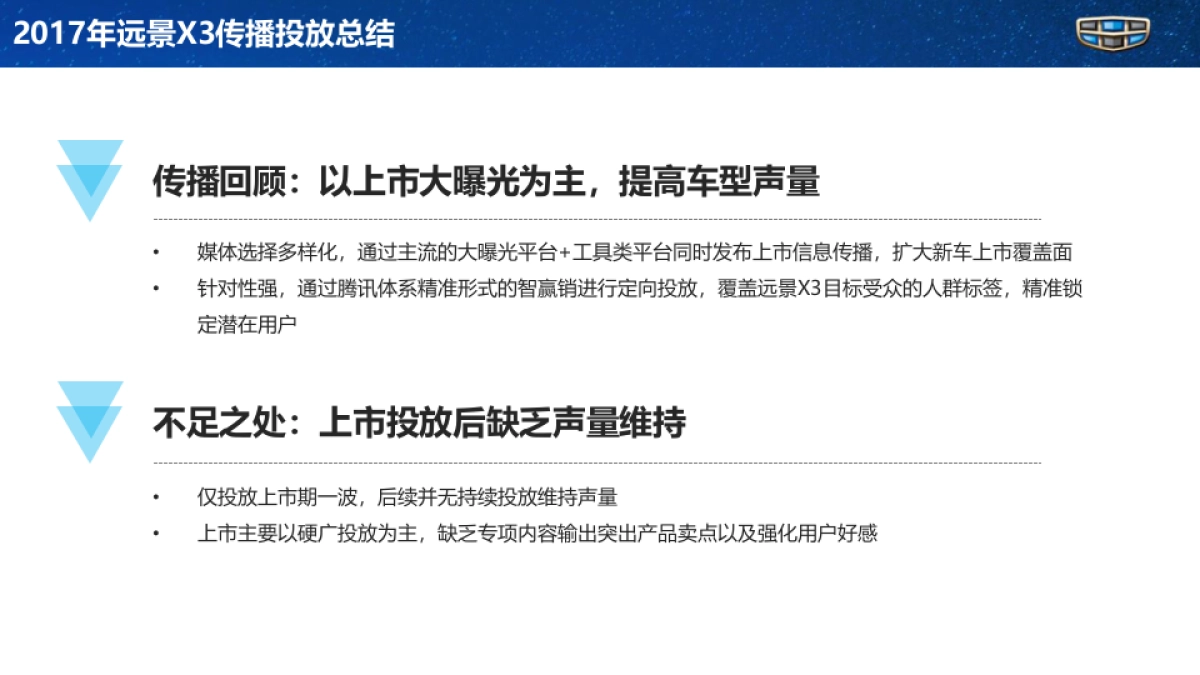 华扬联众吉利远景X3年度传播规划案_第6页