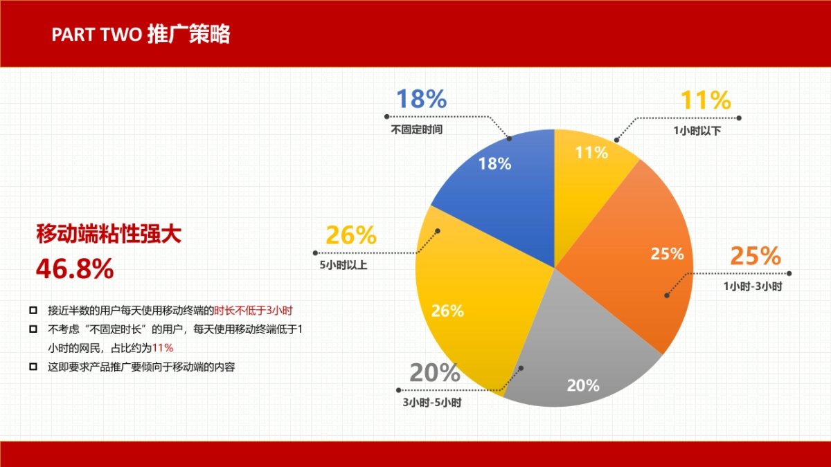化妆护肤类-资生堂年度EPR推广提案_第8页