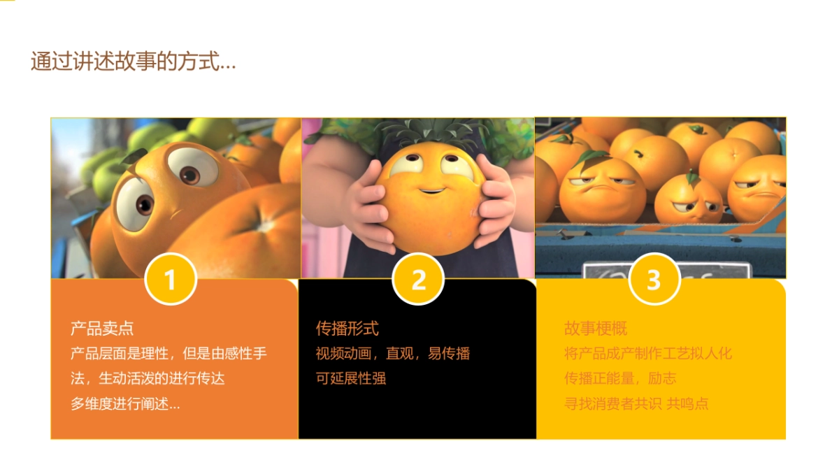 汇源OU新柑新品上市传播规划_第10页