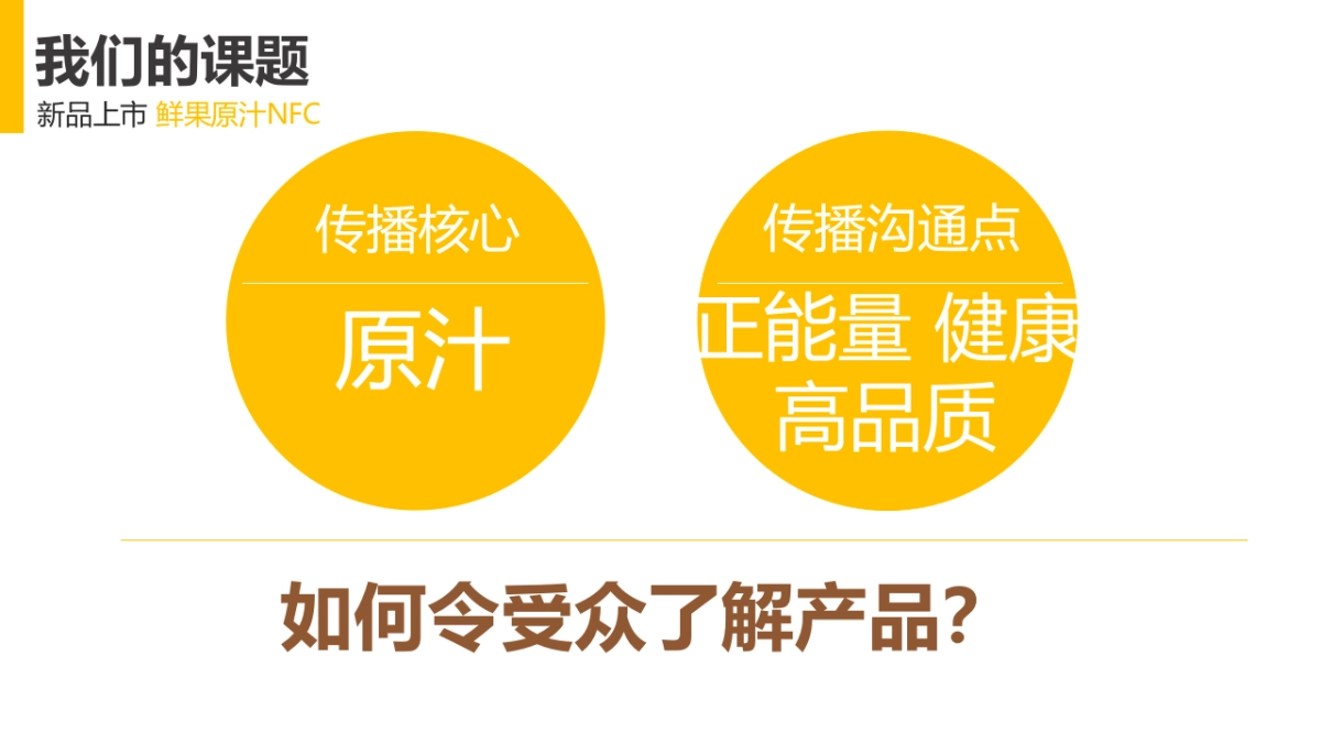 汇源OU新柑新品上市传播规划_第9页