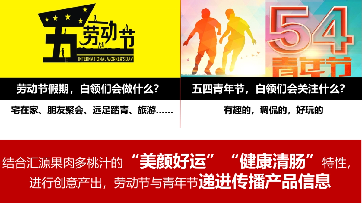 汇源果肉多年度传播方案_第6页