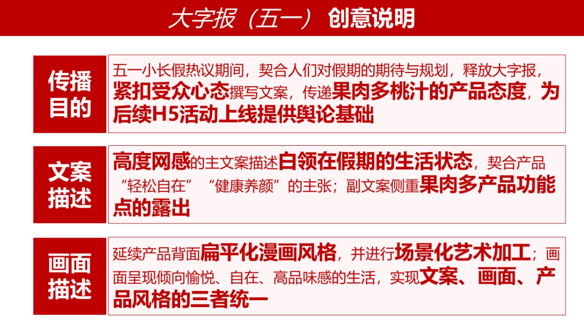 汇源果肉多年度传播方案_第8页