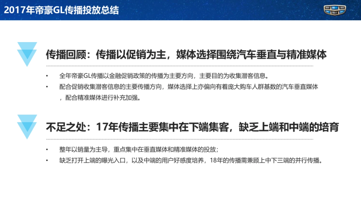 吉利帝豪GL年度传播规划_第10页