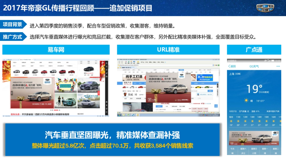 吉利帝豪GL年度传播规划_第8页