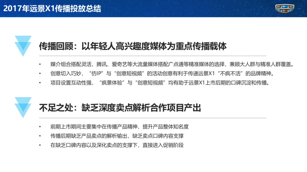 吉利远景X1年度传播规划方案_第8页
