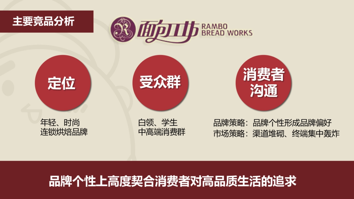 嘉华饼屋2017年推广规划方案_第4页