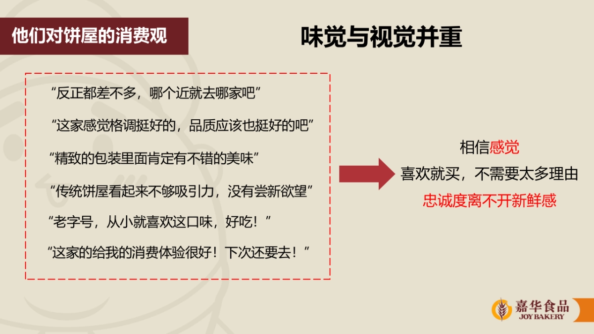 嘉华饼屋2017年推广规划方案_第9页
