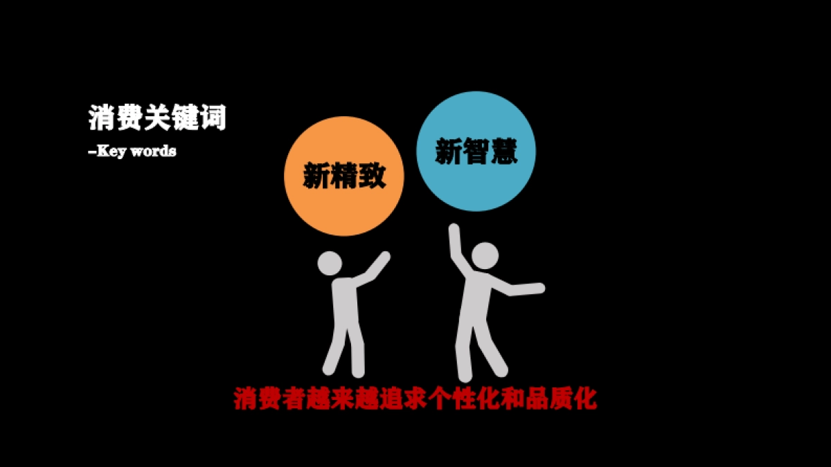 2021火石酒年度营销推广方案_第5页
