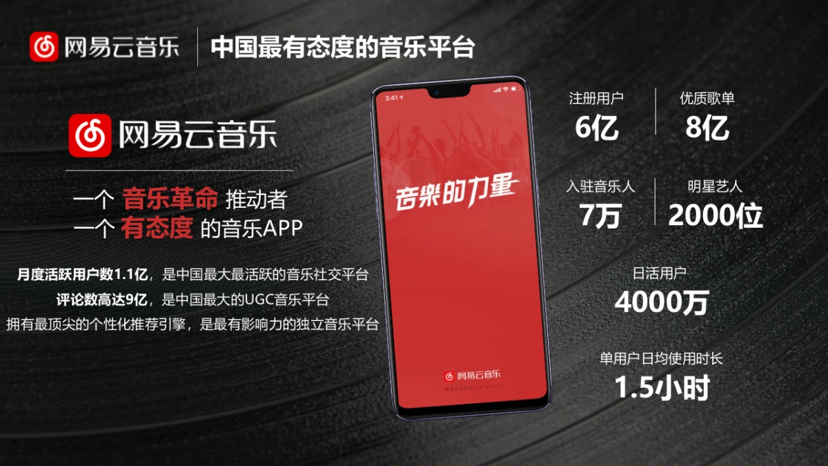 唯品会2019年网易云音乐传播建议0115-终版_第4页