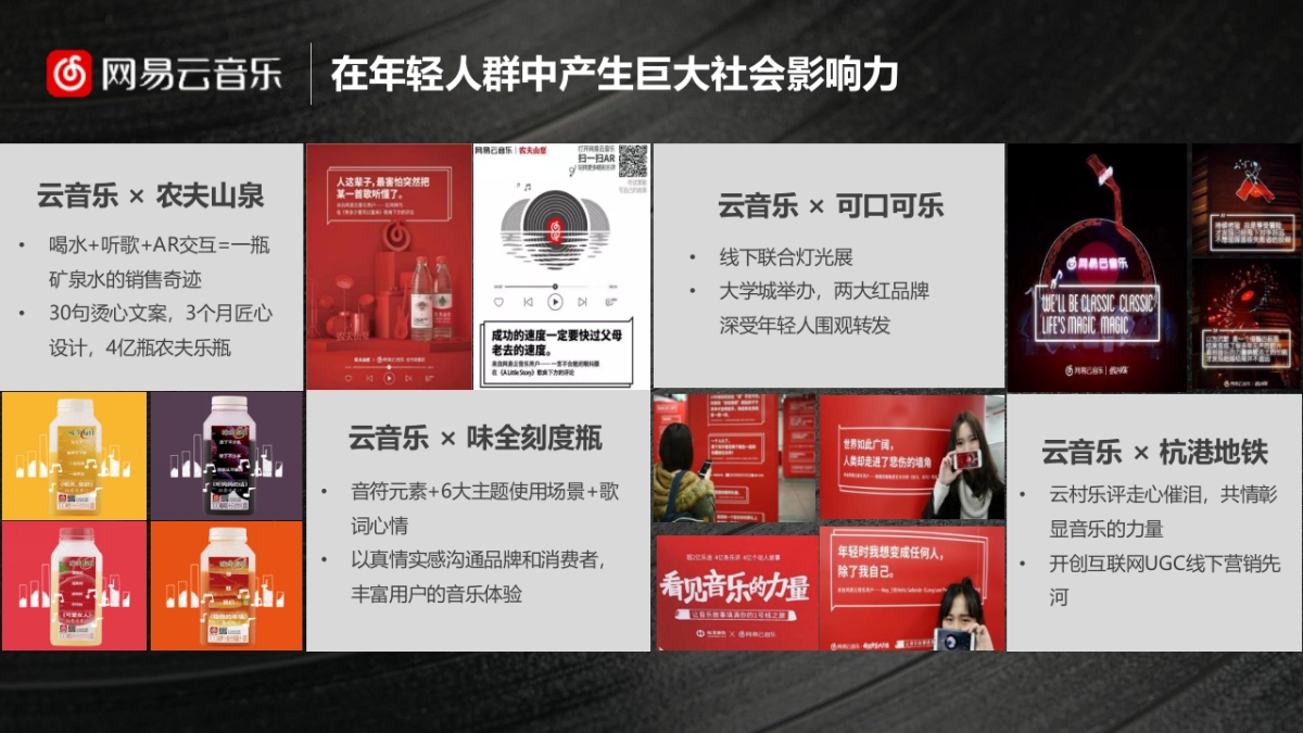 唯品会2019年网易云音乐传播建议0115-终版_第5页