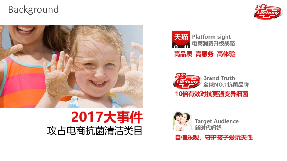 卫宝2017EC传播方案_第3页