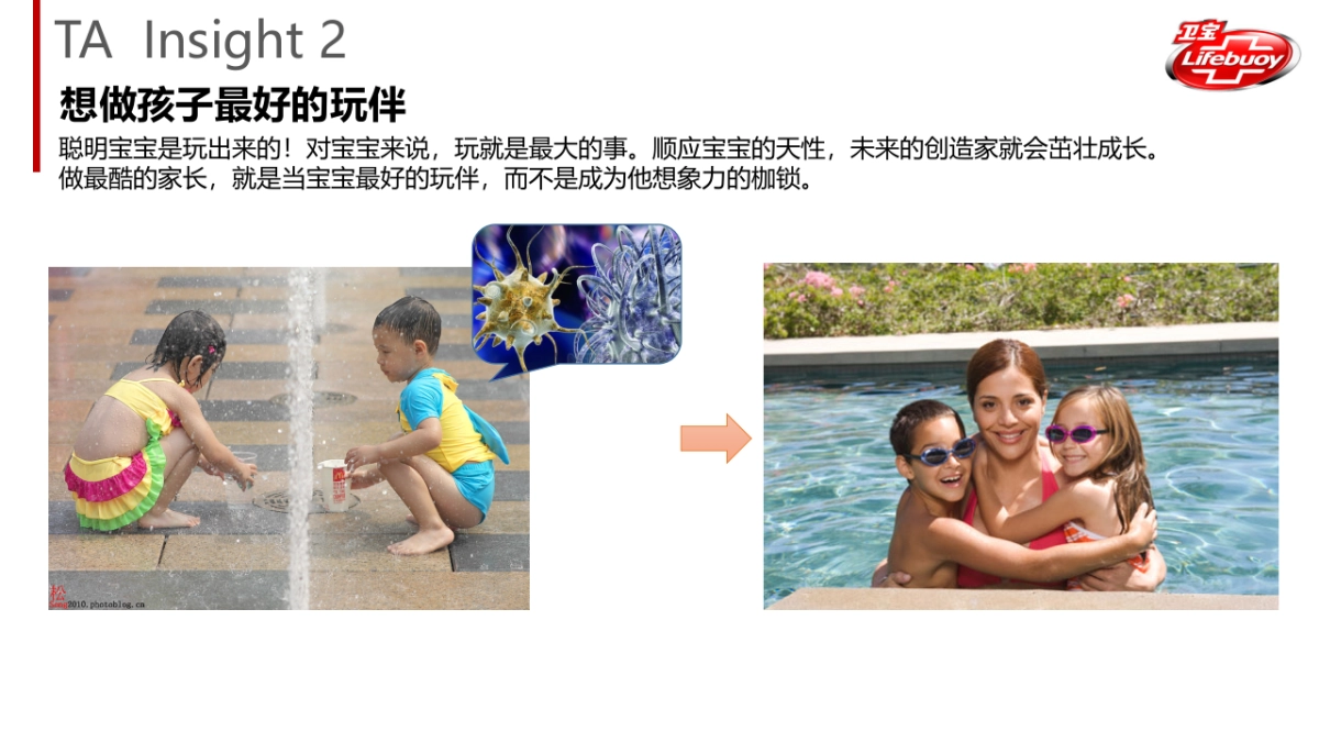 卫宝2017EC传播方案_第8页