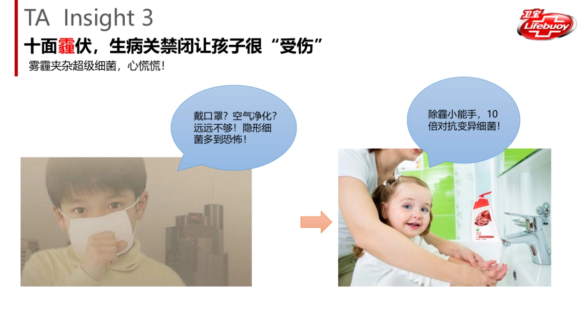 卫宝2017EC传播方案_第9页