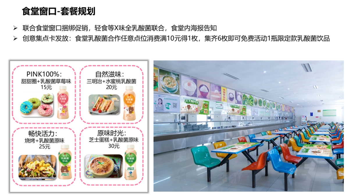 味全乳酸菌9~12月推广方案1008_第6页