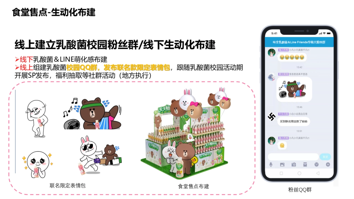 味全乳酸菌9~12月推广方案1008_第8页