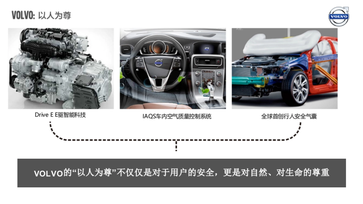 沃尔沃第三极暨K516上市传播互动战役_第5页