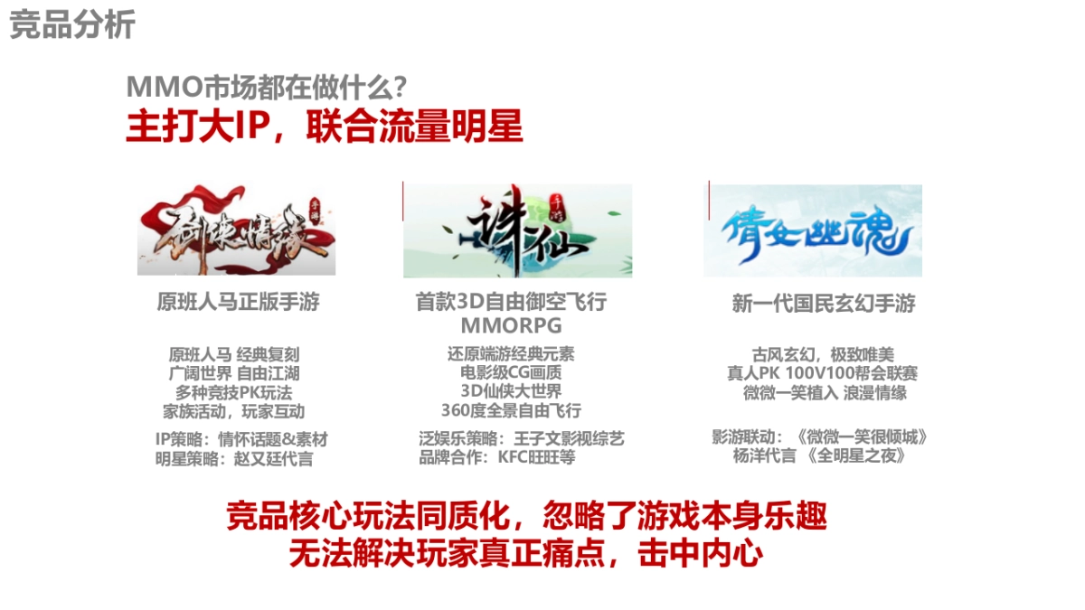 卧虎藏龙贰—营销推广方案_第5页