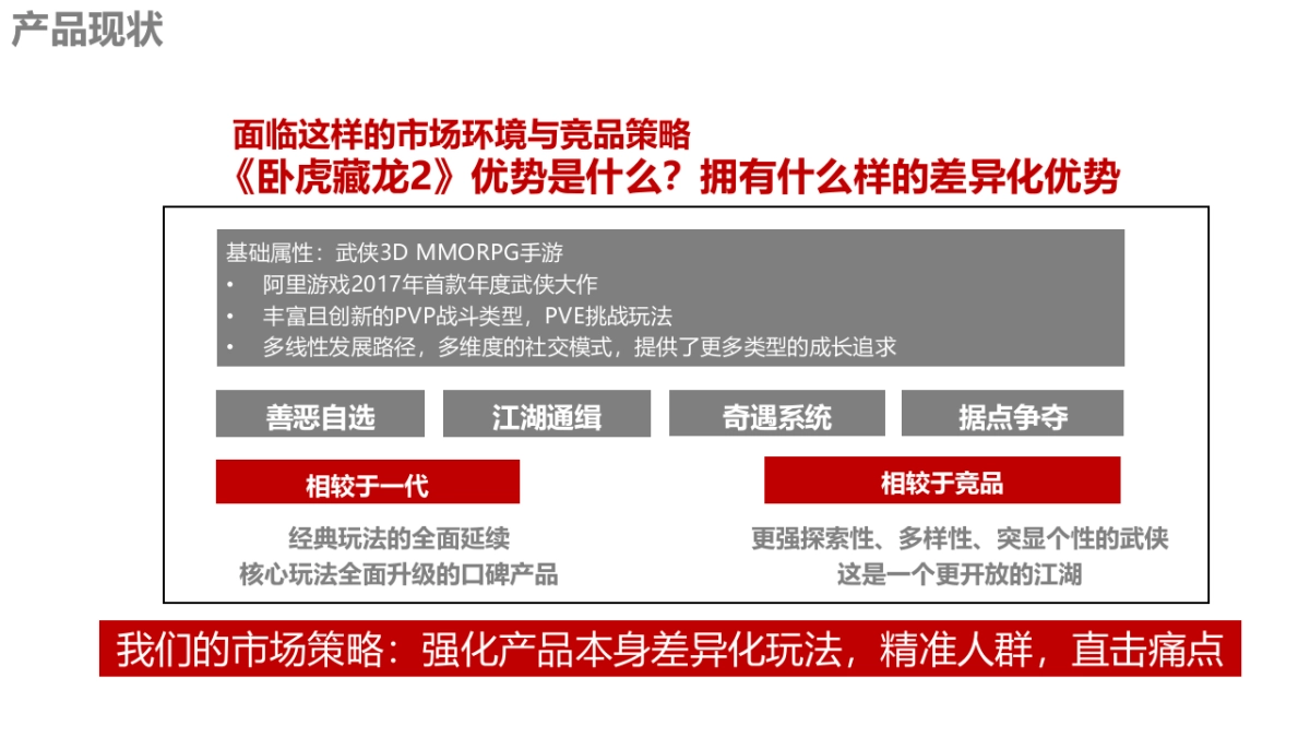 卧虎藏龙贰—营销推广方案_第6页