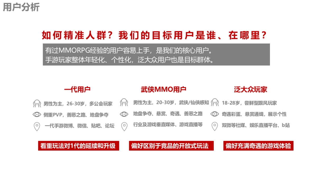 卧虎藏龙贰—营销推广方案_第7页