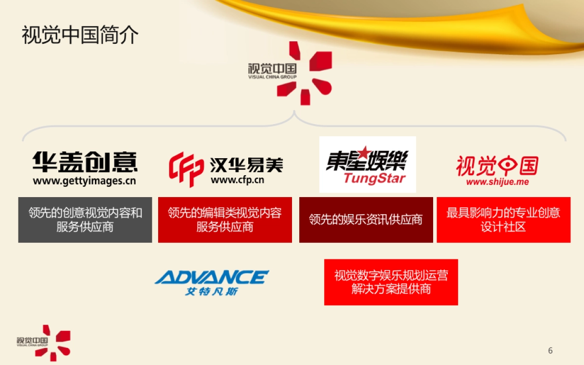 希尔顿2015中国明宇集团之行整合传播方案_第6页