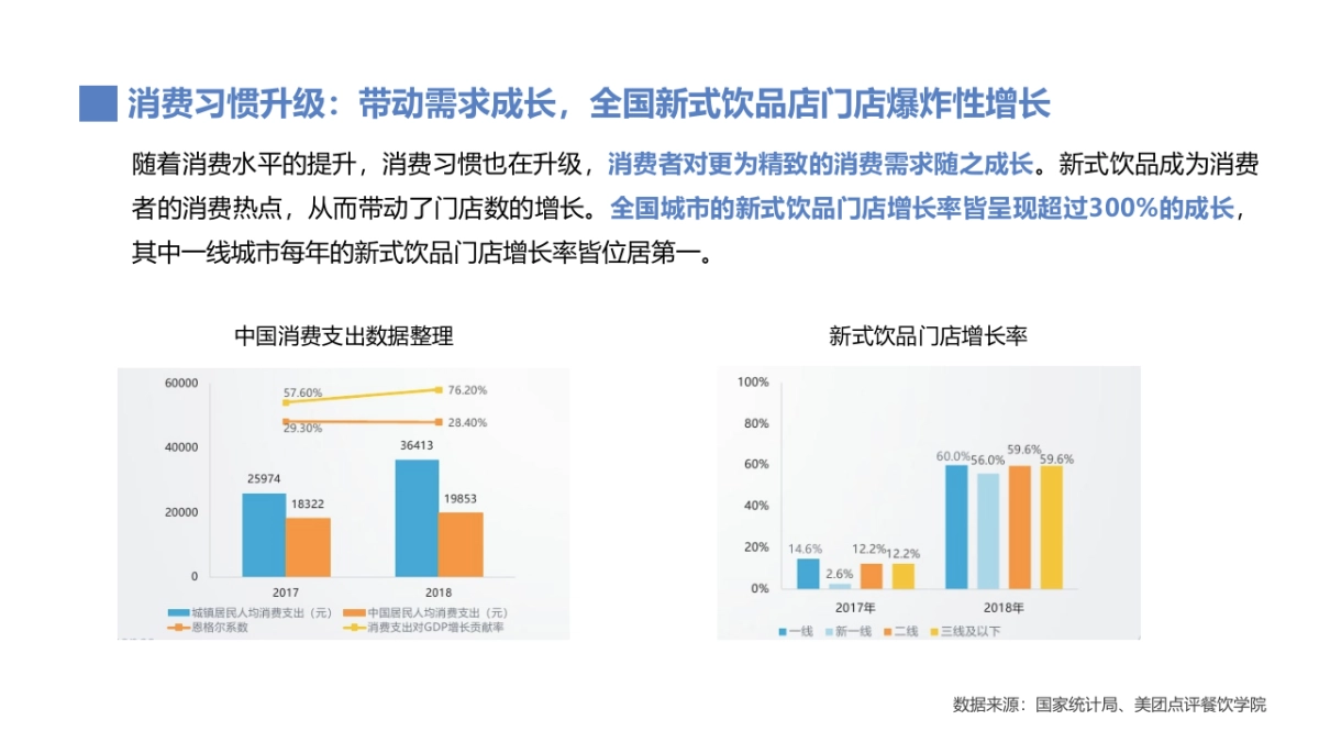 鲜疯水果实验室加盟推广方案_第6页