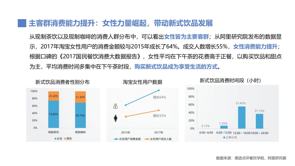 鲜疯水果实验室加盟推广方案_第7页