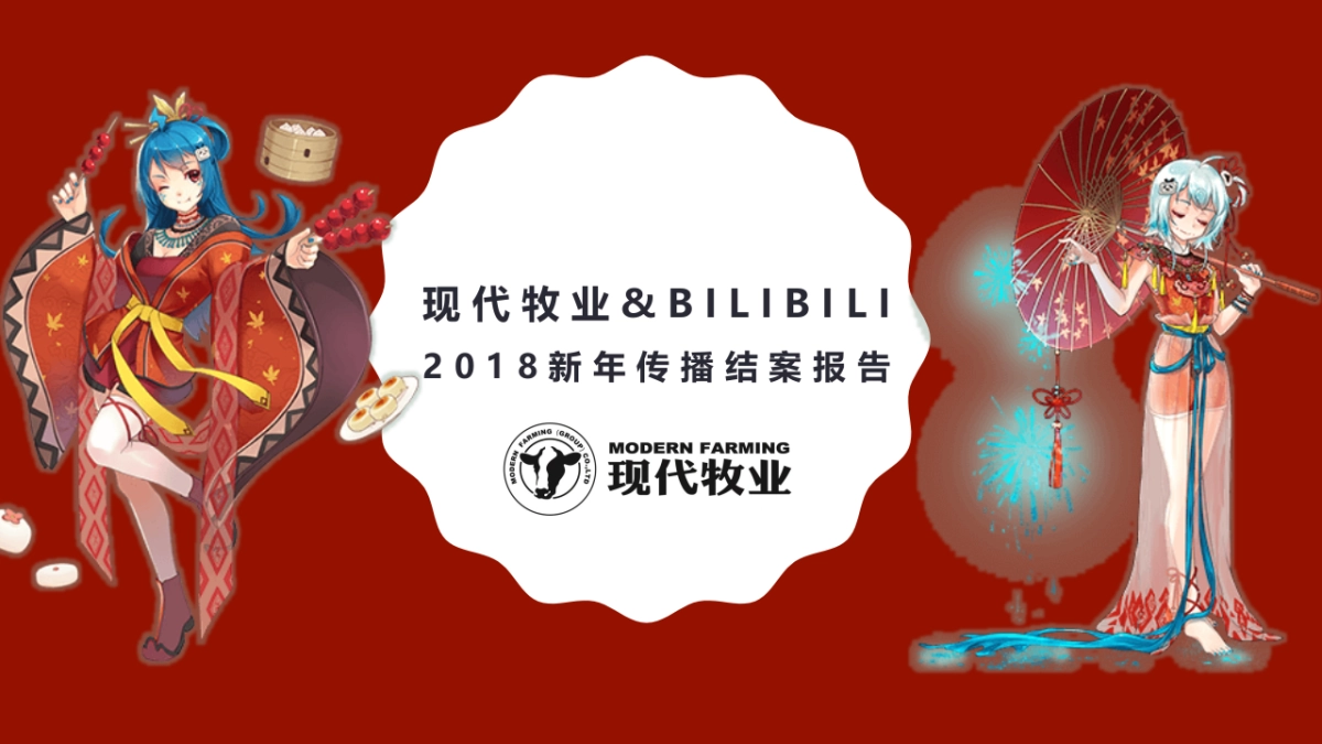 现代牧业鲜语春节CNY传播结案报告_第1页