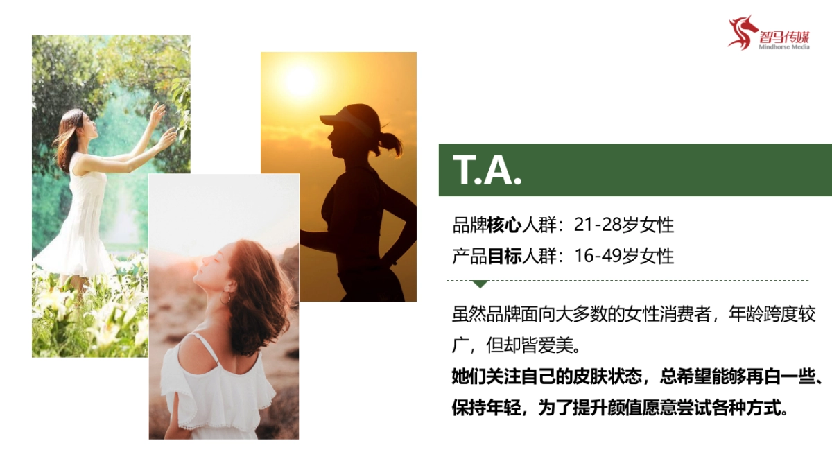 相宜本草2018年1月social传播方案_第3页