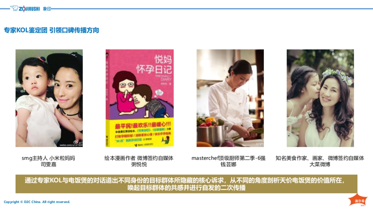 象印•IH电饭煲系列100周年“百万人试吃”数字营销传播方案-35P_第8页