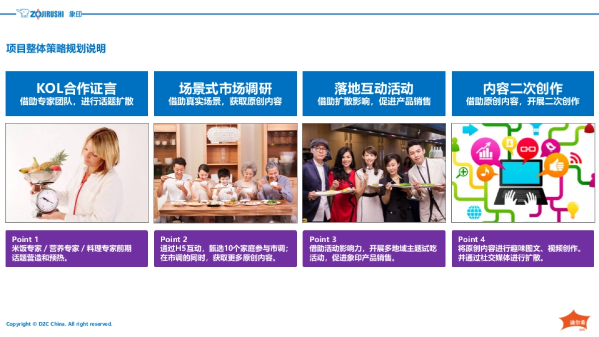 -象印•IH电饭煲系列100周年“百万人试吃”数字营销传播方案-35P_第3页