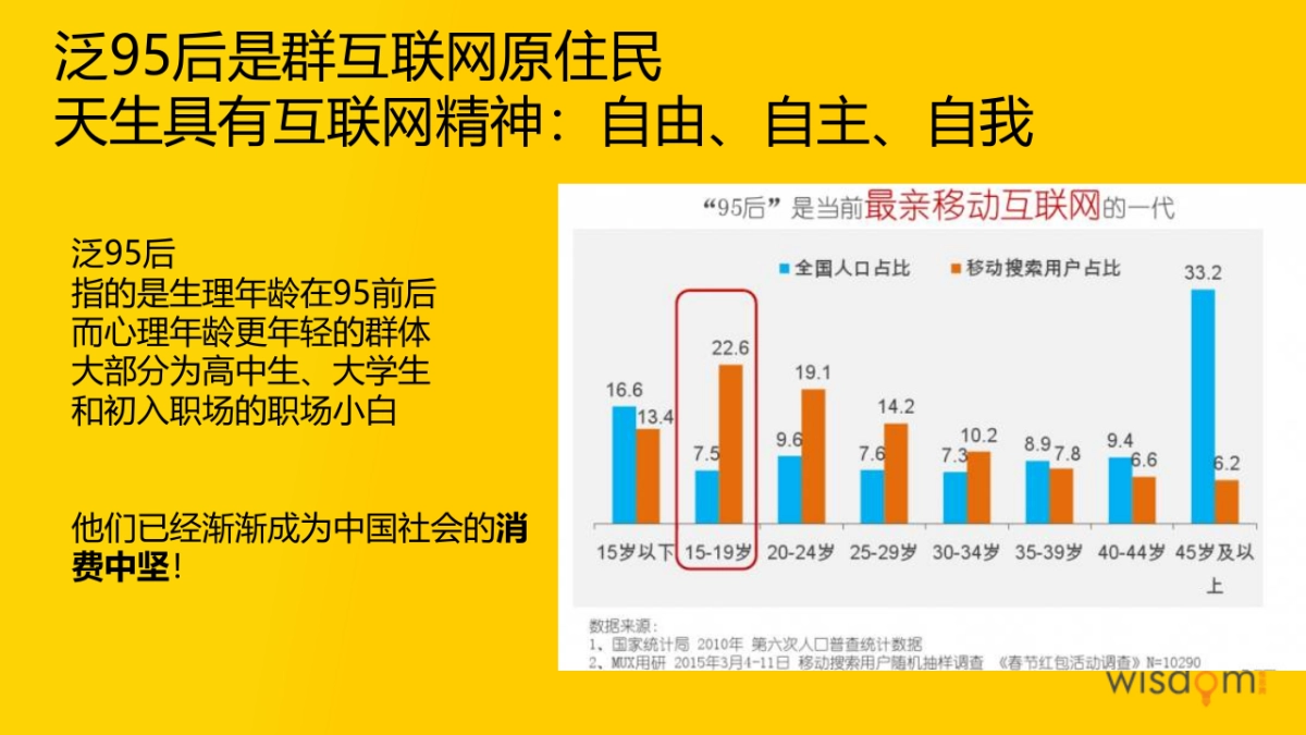 小茗同学Q4传播方案0907_第7页