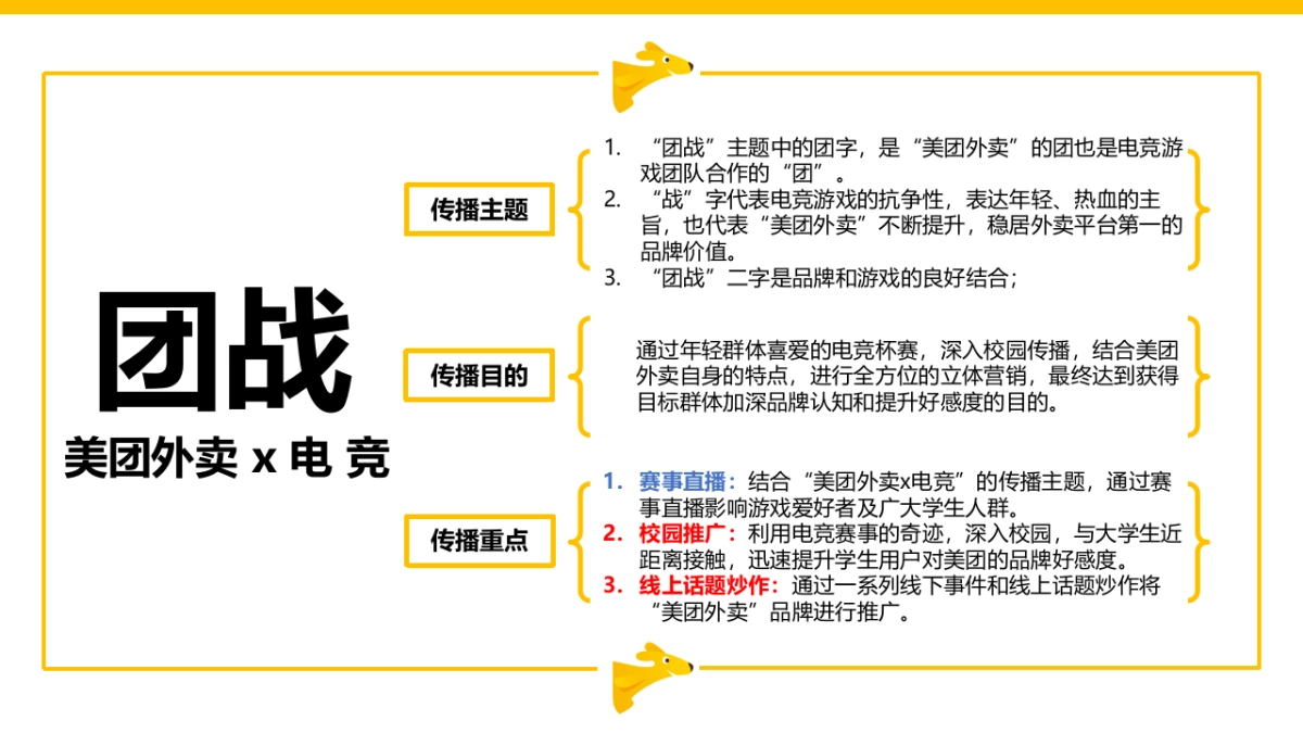 校园电竞推广方案_第9页