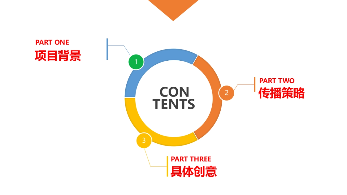 薛之谦代言腾讯动漫App整合传播方案_第4页