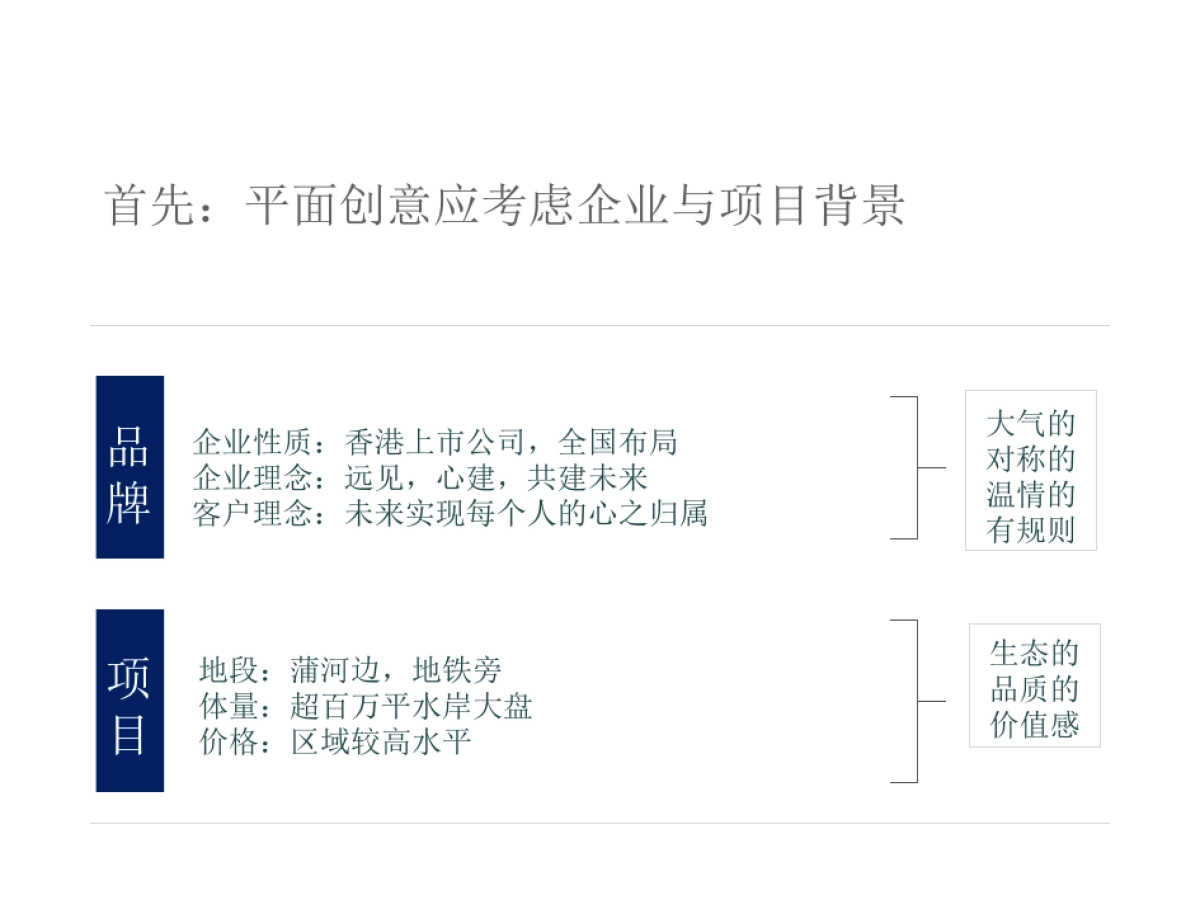 雅居乐花园下半年传播方案-圭谷机构_第4页
