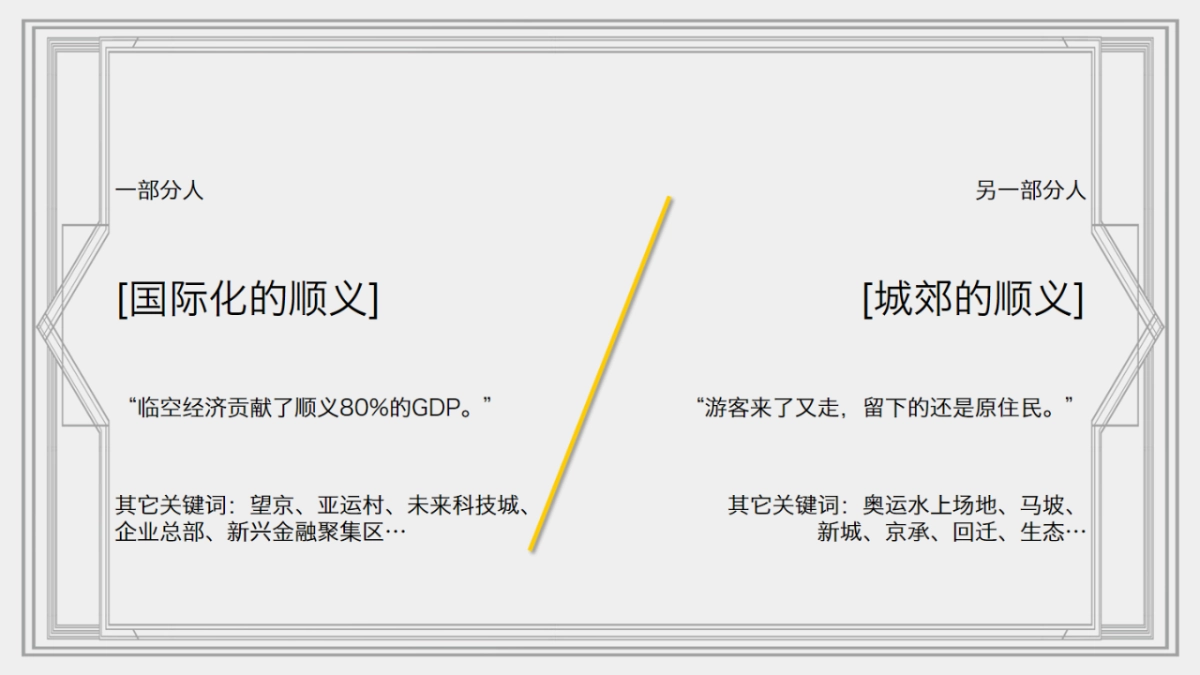 洋正-顺鑫项目传播方案_第6页