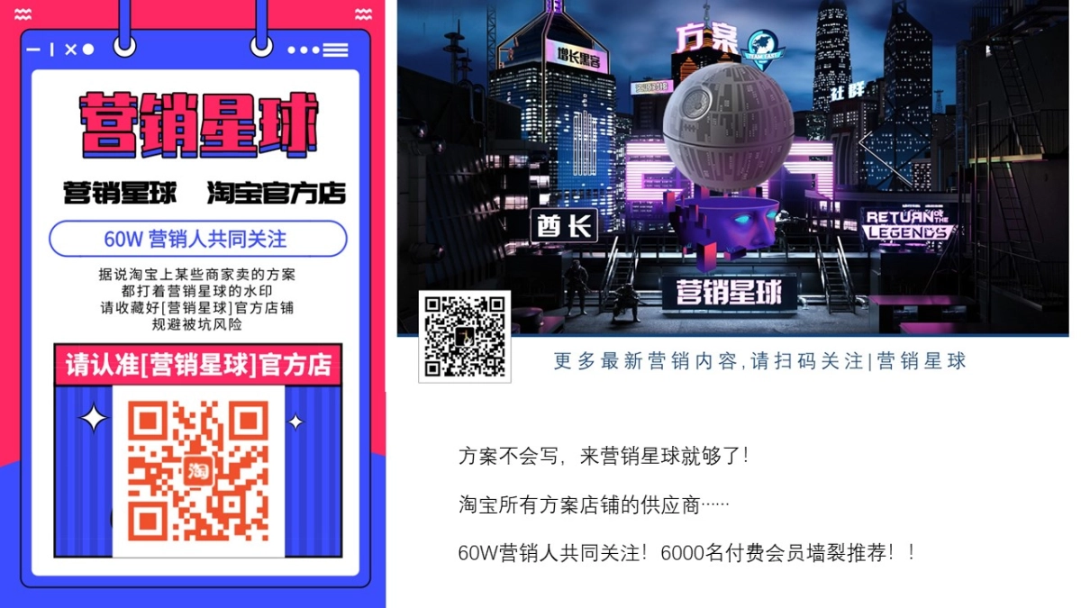 易车热点传播年度策划方案_第6页