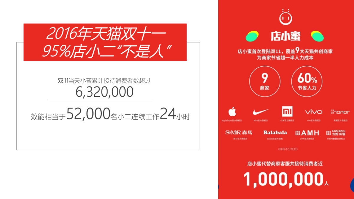 银联小U传播推广分析建议_第5页