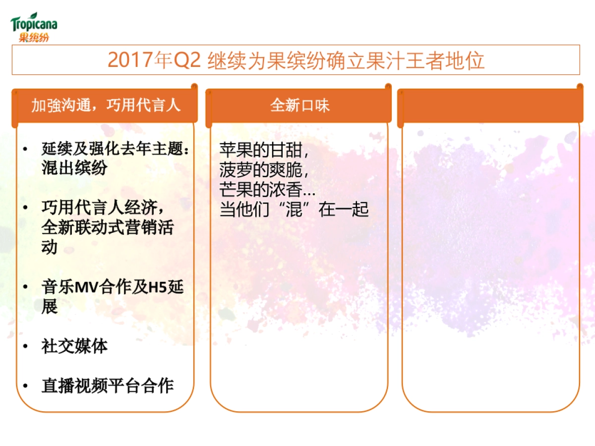 饮料果缤纷新品上市传播策略_第2页