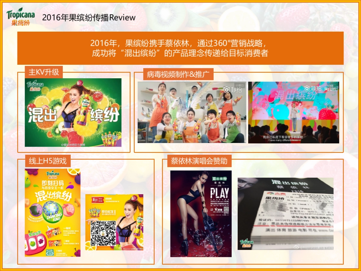 饮料果缤纷新品上市传播策略_第8页