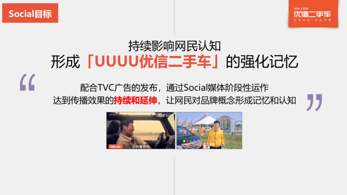 优信二手车U系列social传播_第2页
