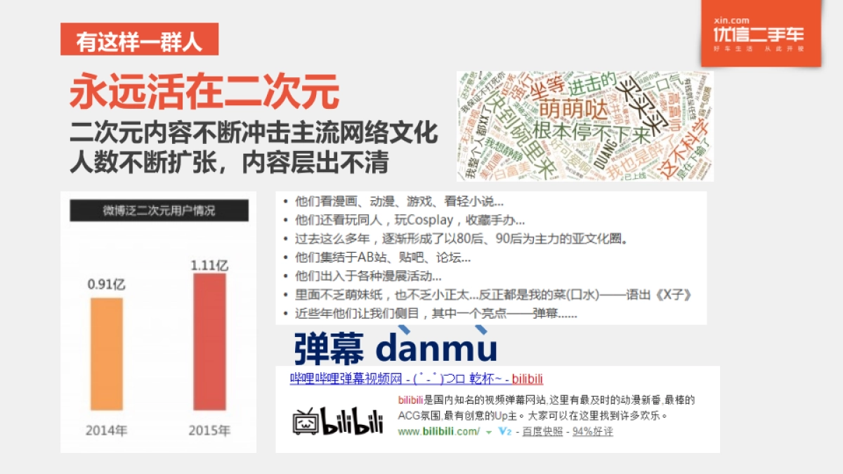优信二手车U系列social传播_第7页
